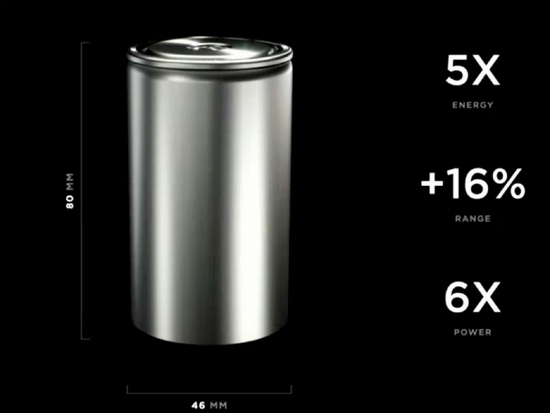 特斯拉推出的无极耳的 4680 电池｜特斯拉